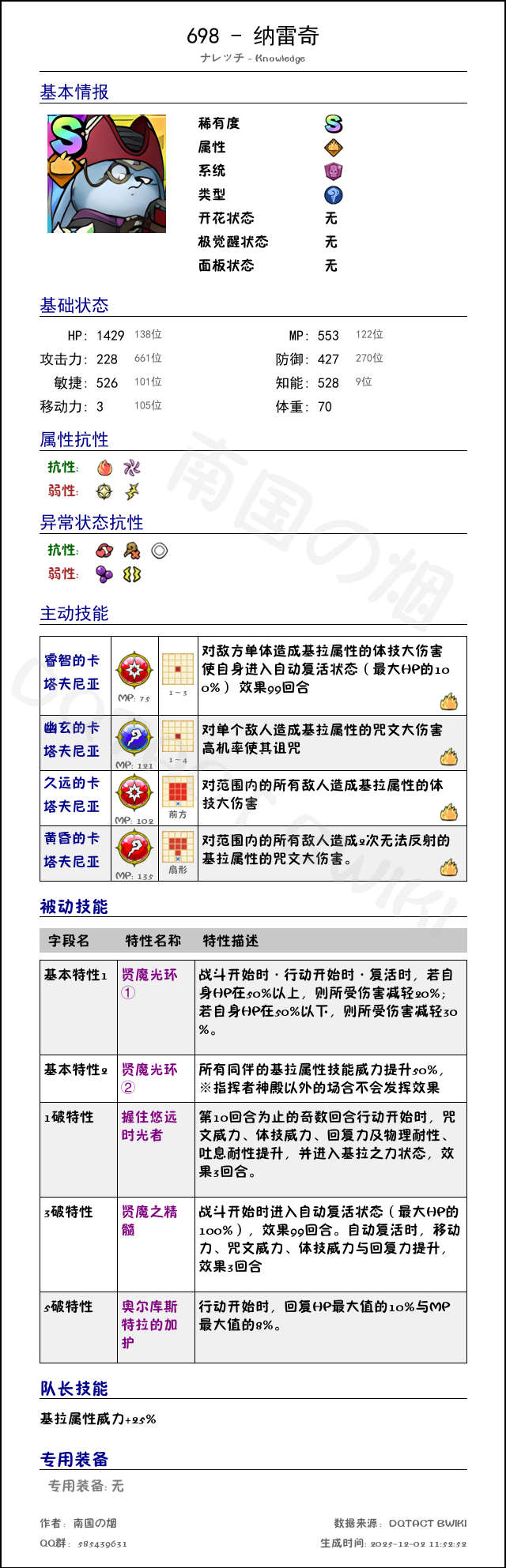 698 纳雷奇 chinese.png