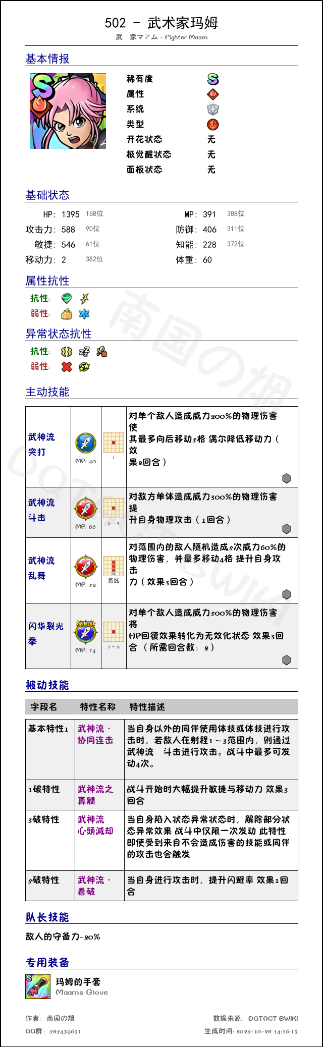 502 武术家玛姆 chinese.png