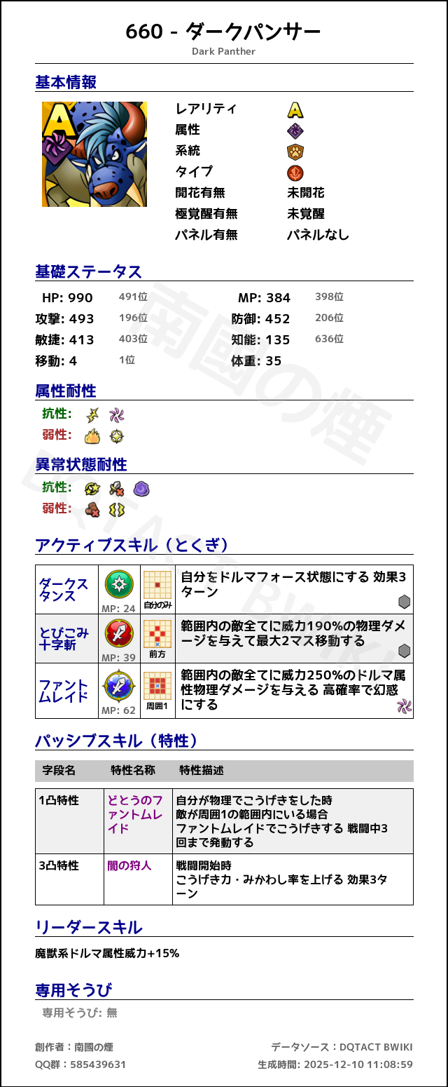 660 ダークパンサー japanese.png