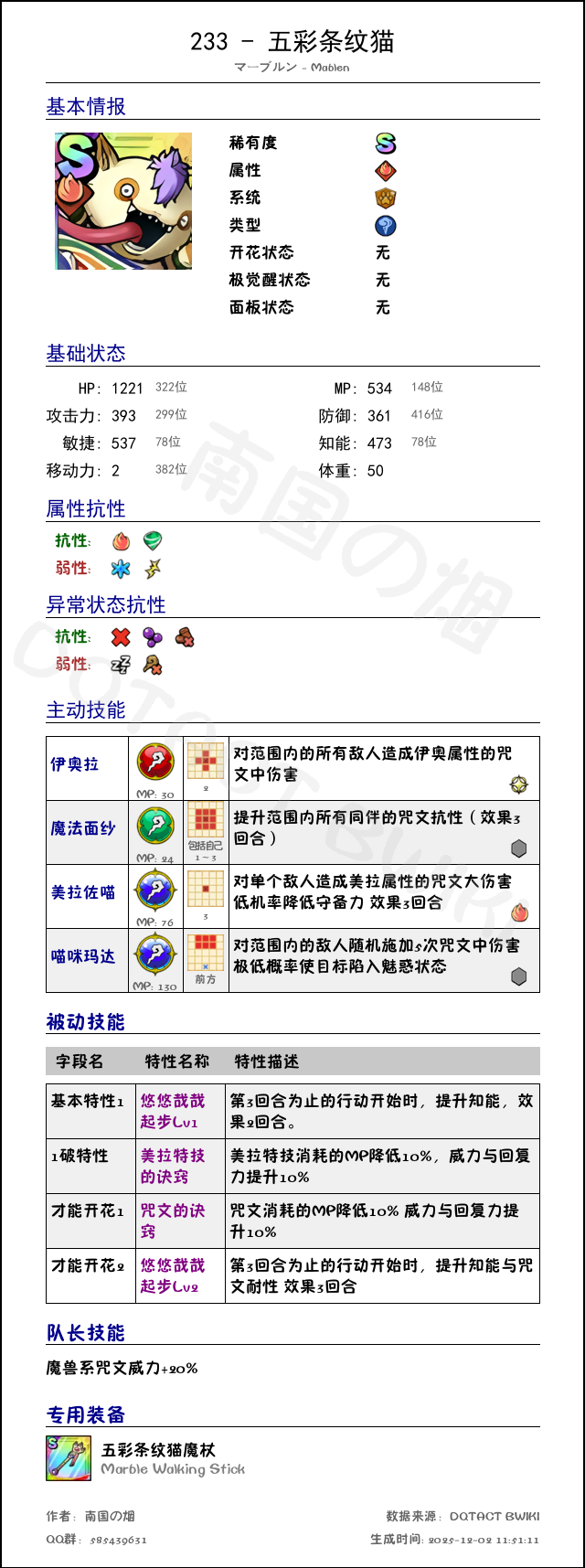 233 五彩条纹猫 chinese.png