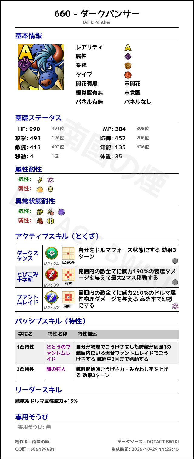 660 ダークパンサー japanese.png