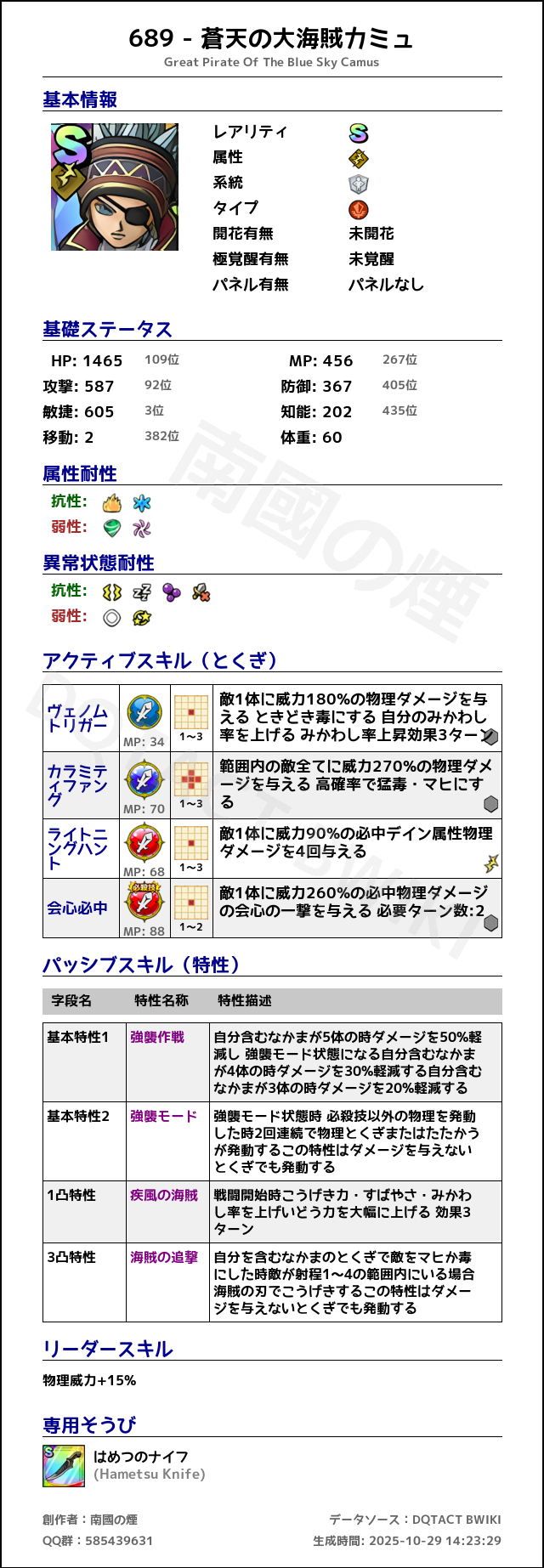 689 蒼天の大海賊カミュ japanese.png