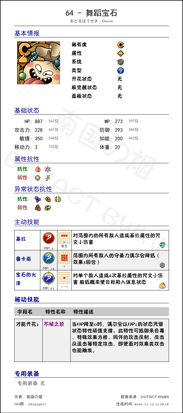 64 舞蹈宝石 chinese.png