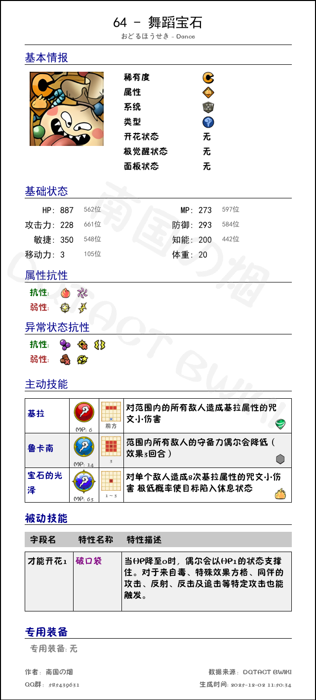 64 舞蹈宝石 chinese.png