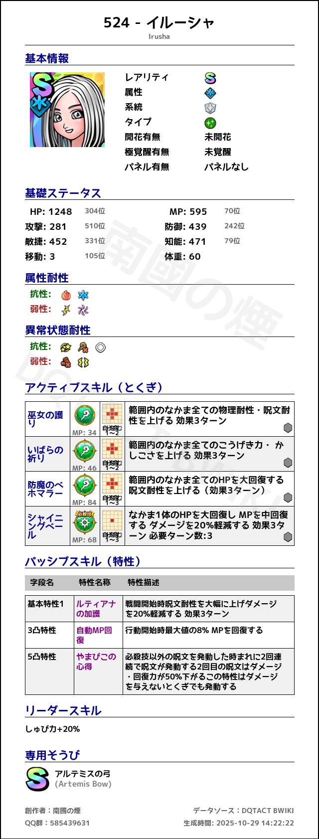 524 イルーシャ japanese.png