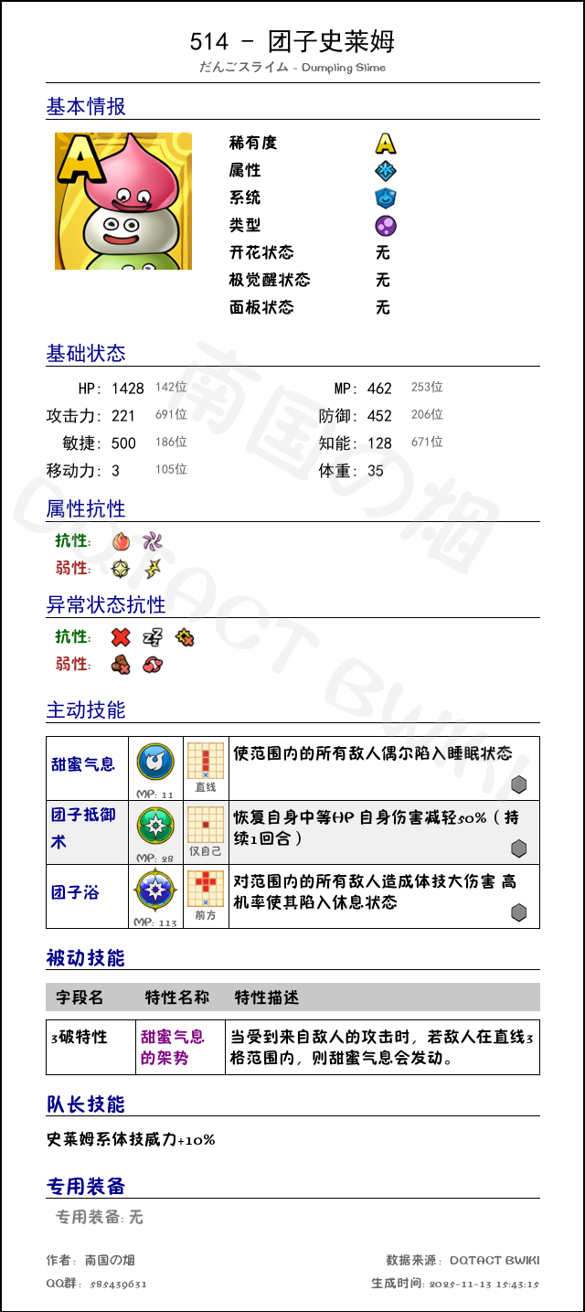 514 团子史莱姆 chinese.png