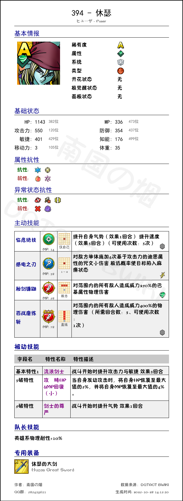 394 休瑟 chinese.png