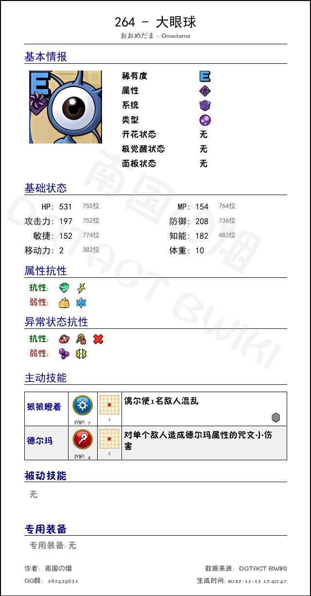 264 大眼球 chinese.png