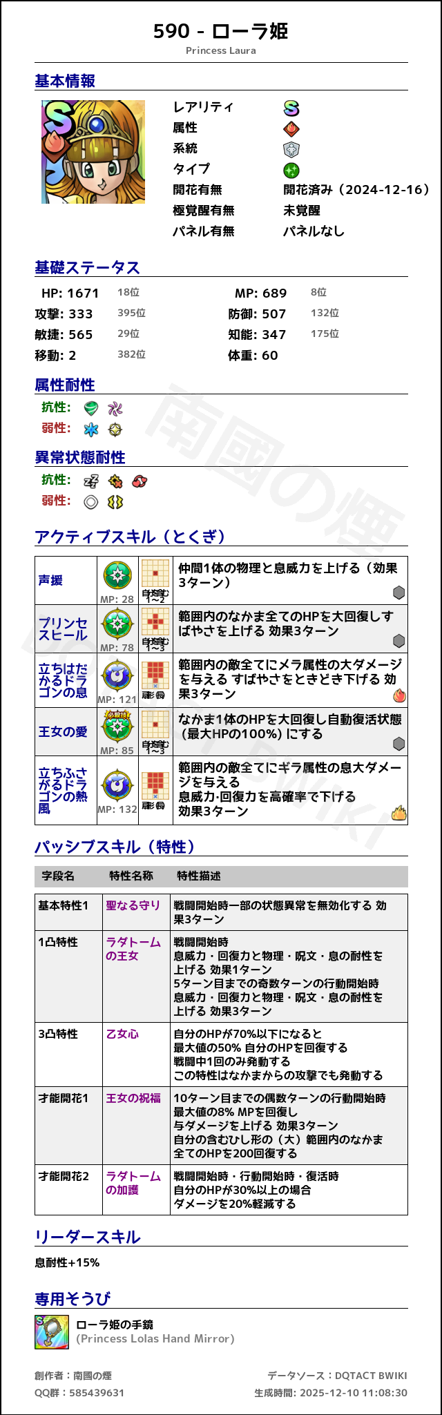 590 ローラ姫 japanese.png