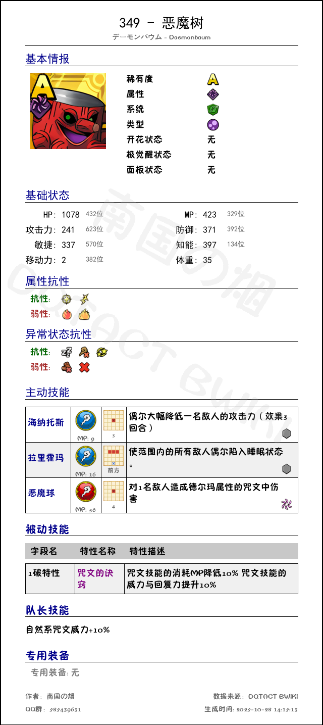 349 恶魔树 chinese.png