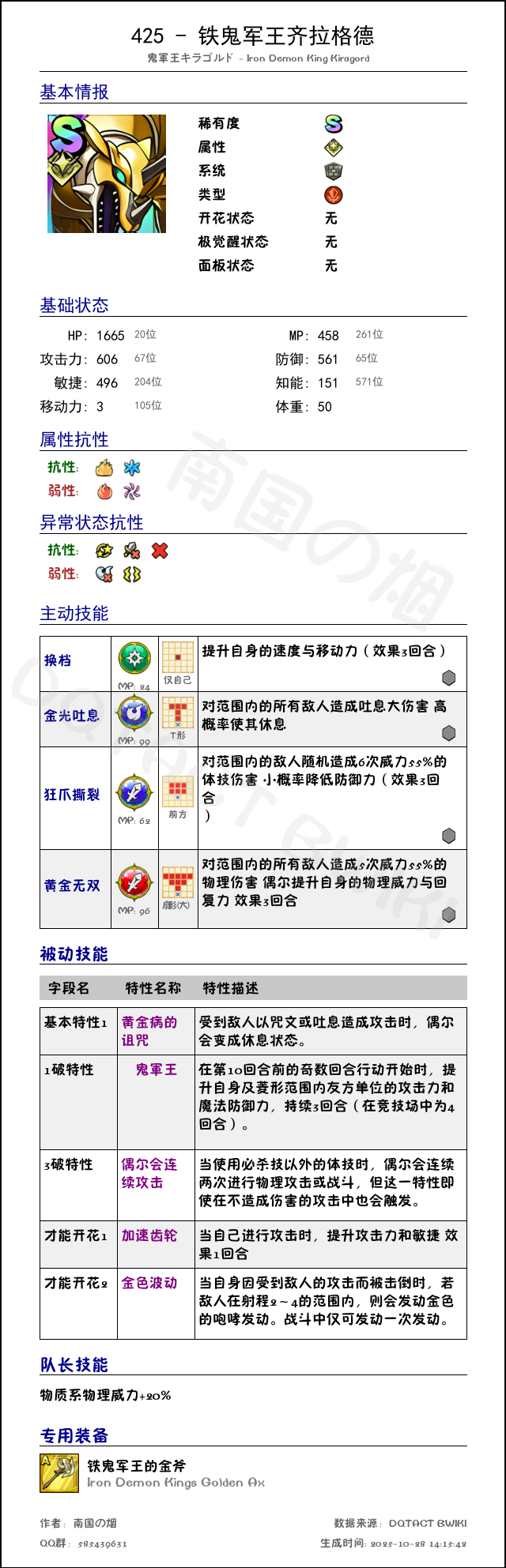 425 铁鬼军王齐拉格德 chinese.png