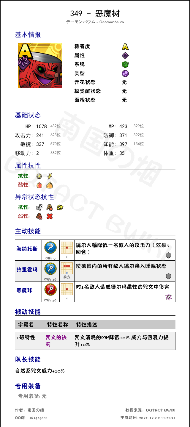 349 恶魔树 chinese.png