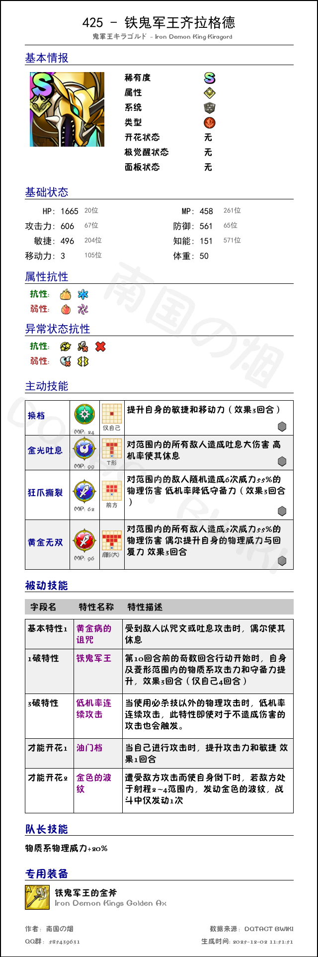 425 铁鬼军王齐拉格德 chinese.png