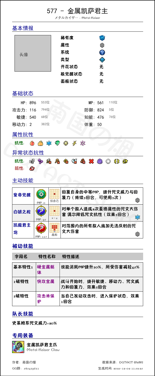 577 金属凯萨君主 chinese.png