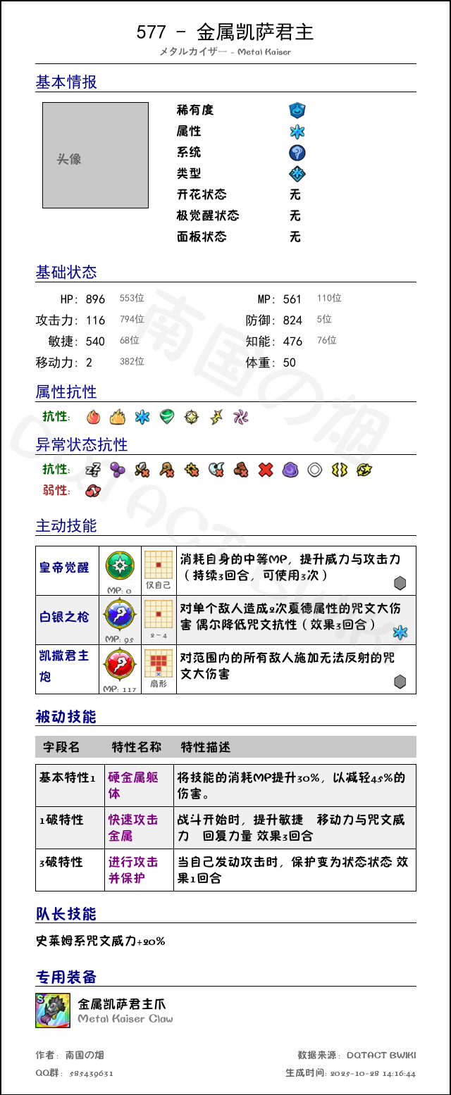 577 金属凯萨君主 chinese.png