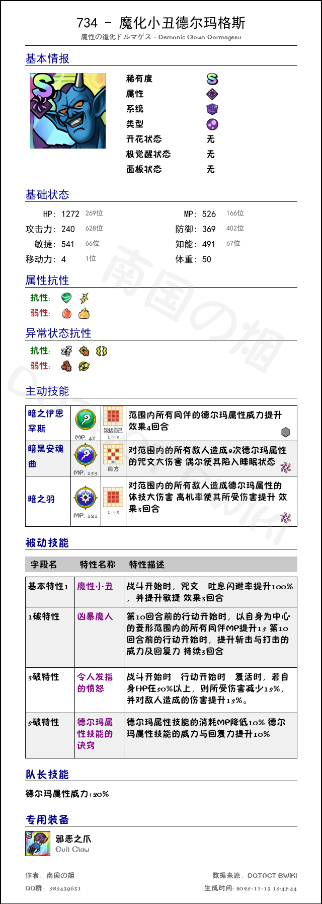 734 魔化小丑德尔玛格斯 chinese.png