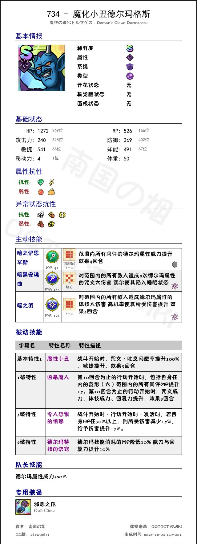 734 魔化小丑德尔玛格斯 chinese.png