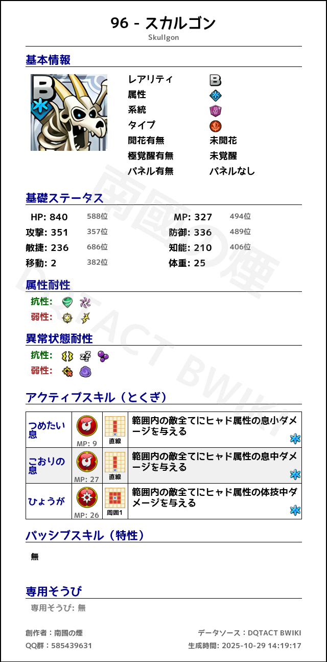 96 スカルゴン japanese.png