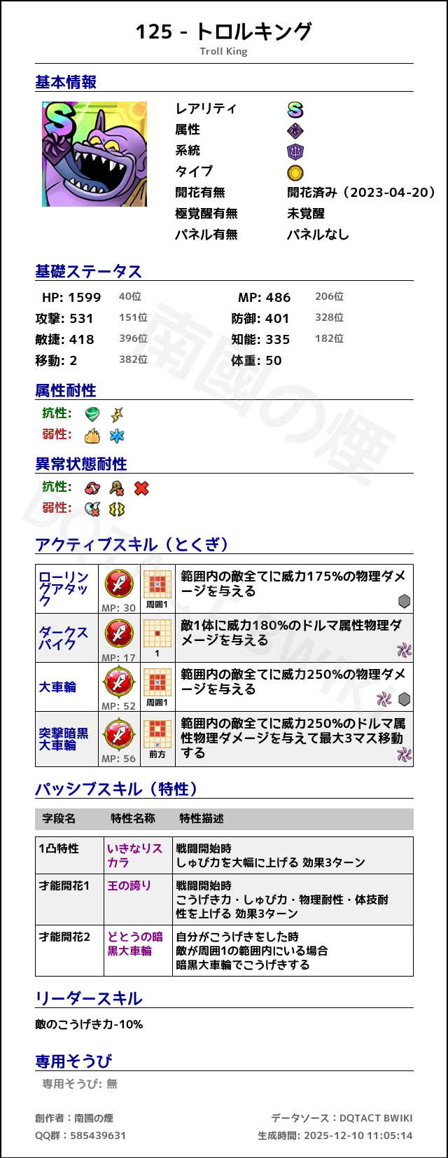 125 トロルキング japanese.png