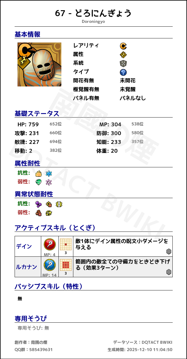 67 どろにんぎょう japanese.png