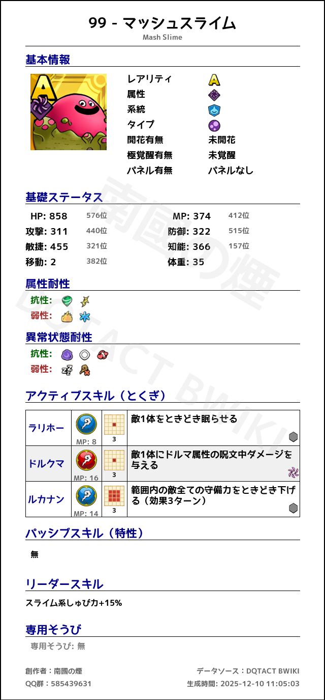 99 マッシュスライム japanese.png