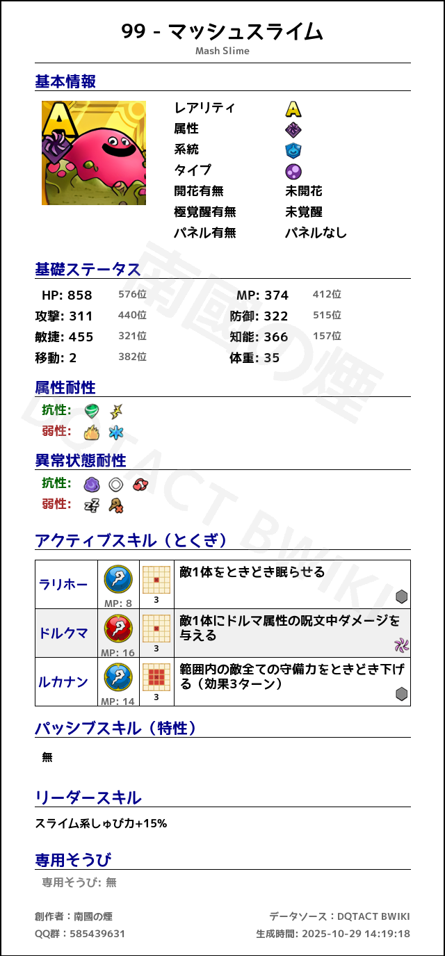 99 マッシュスライム japanese.png