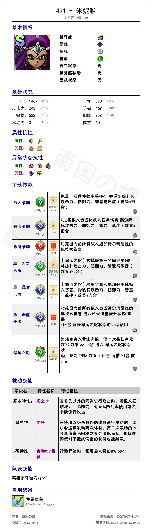 491 米妮雅 chinese.png