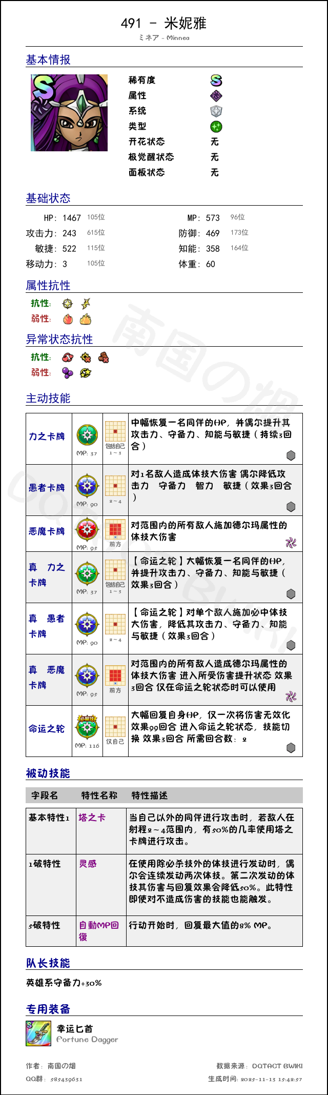 491 米妮雅 chinese.png