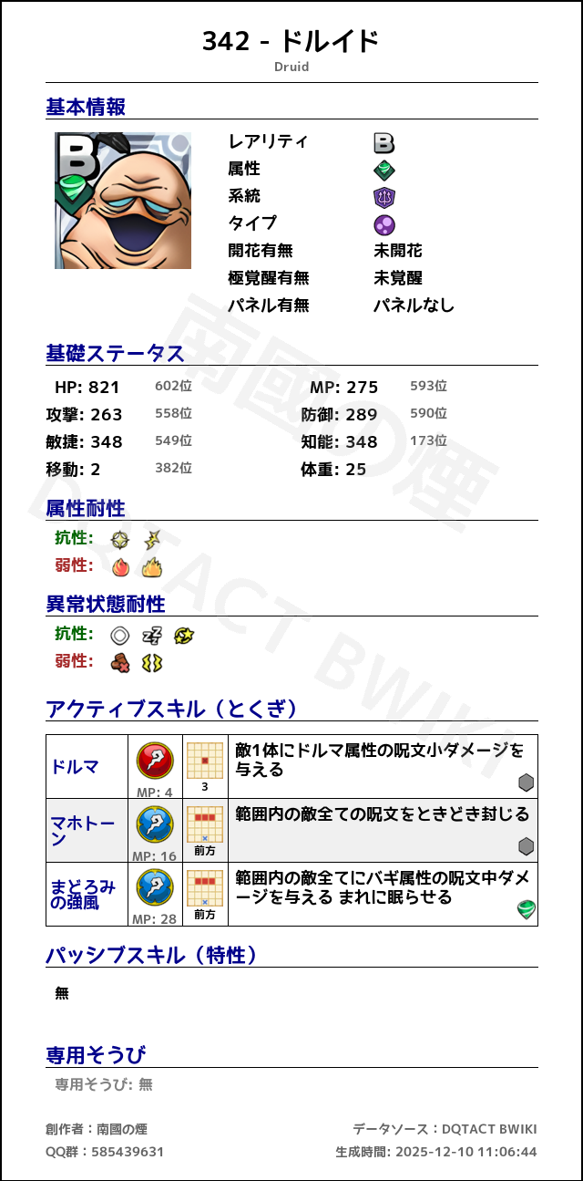 342 ドルイド japanese.png