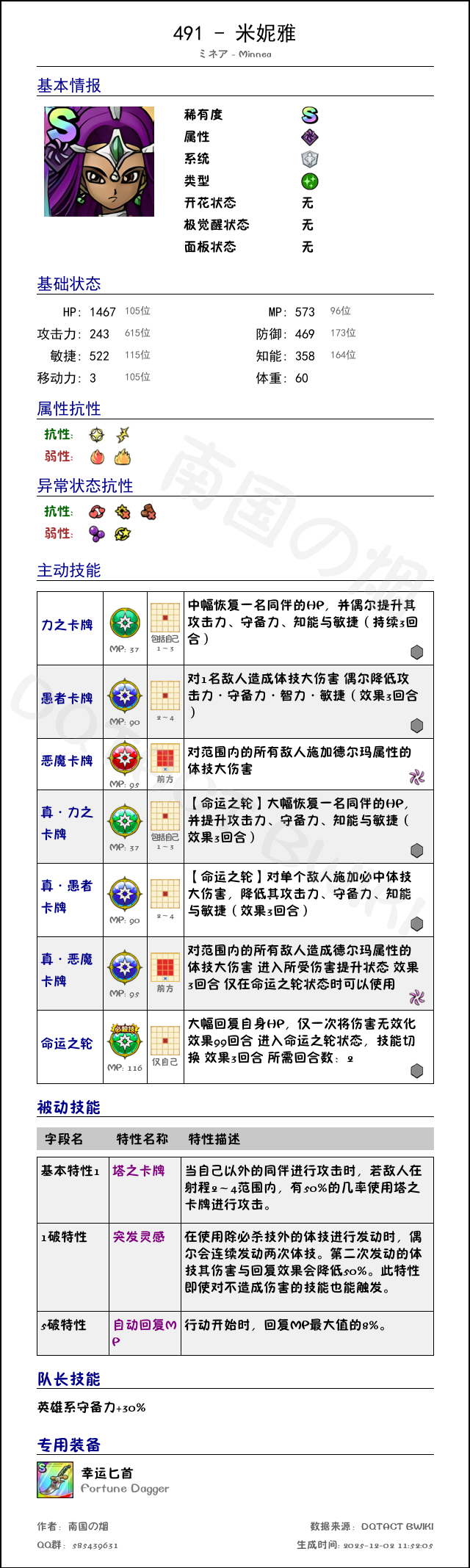 491 米妮雅 chinese.png