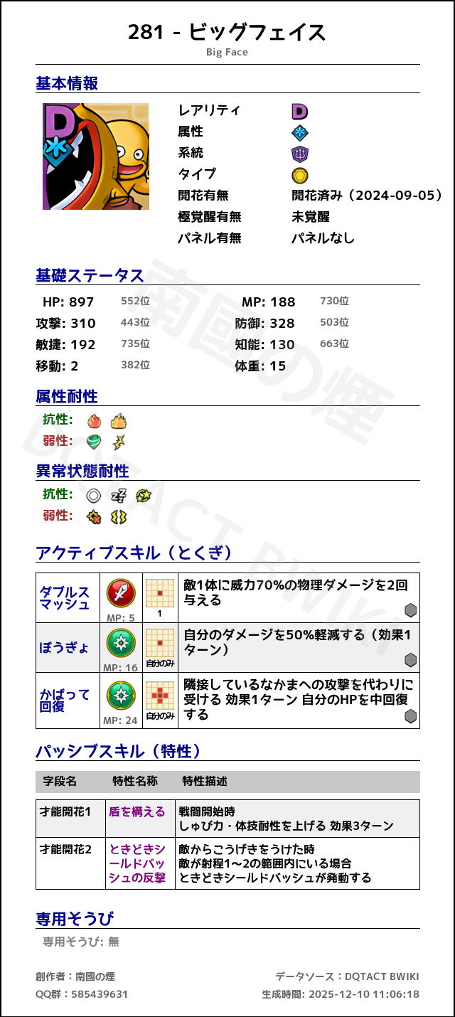 281 ビッグフェイス japanese.png