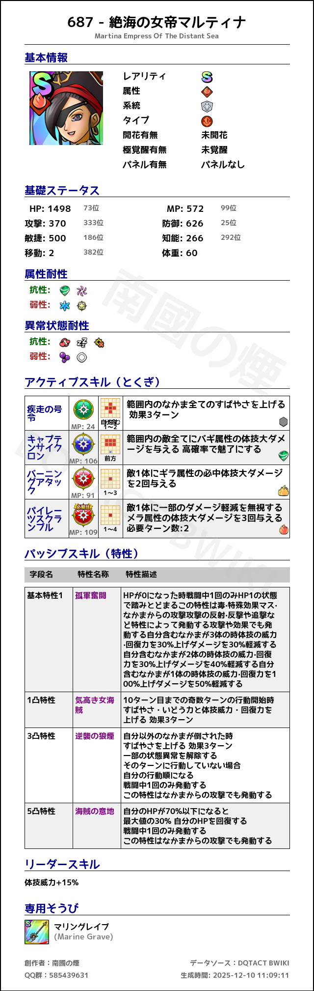 687 絶海の女帝マルティナ japanese.png