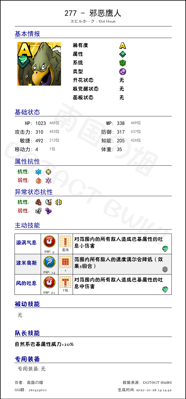 277 邪恶鹰人 chinese.png