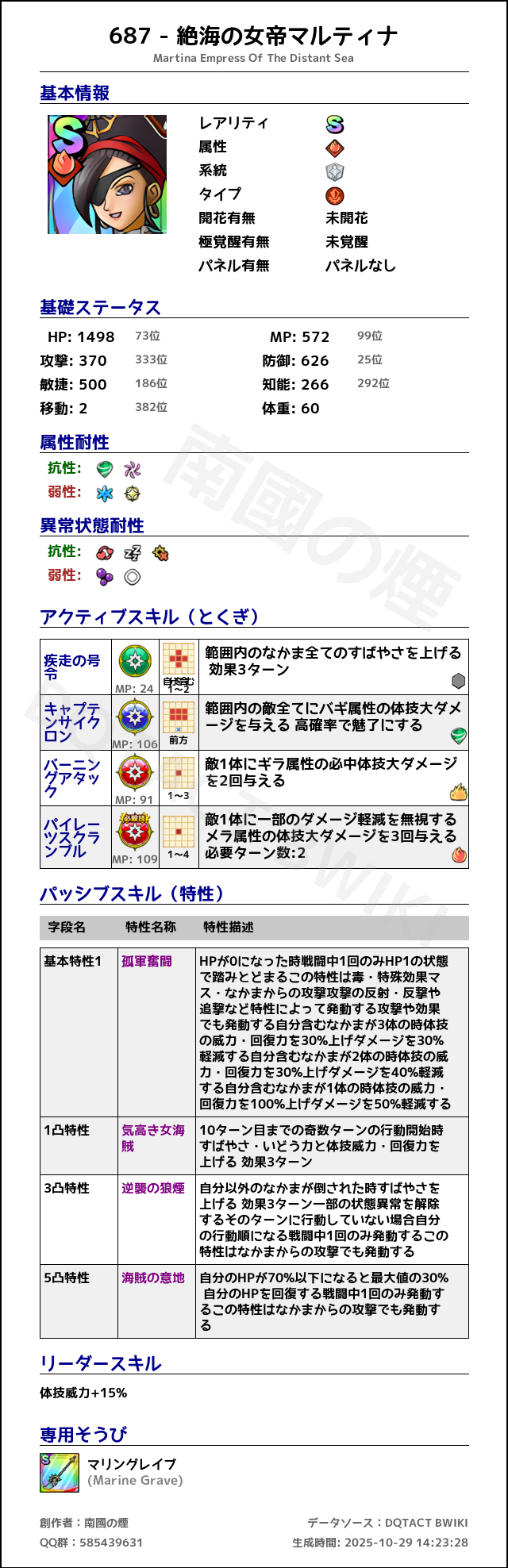 687 絶海の女帝マルティナ japanese.png