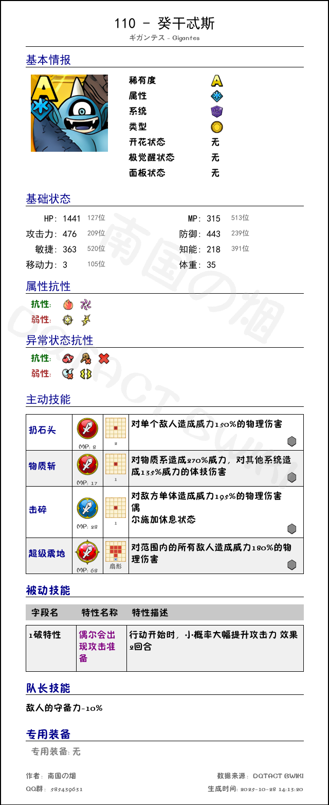 110 癸干忒斯 chinese.png