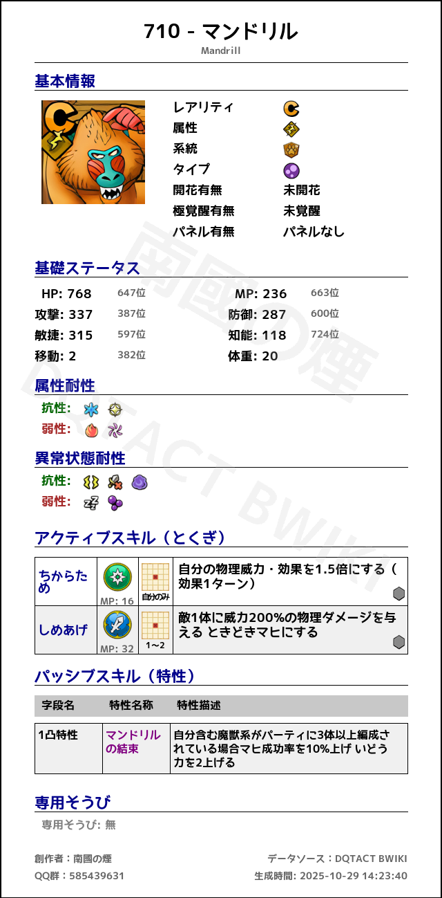 710 マンドリル japanese.png