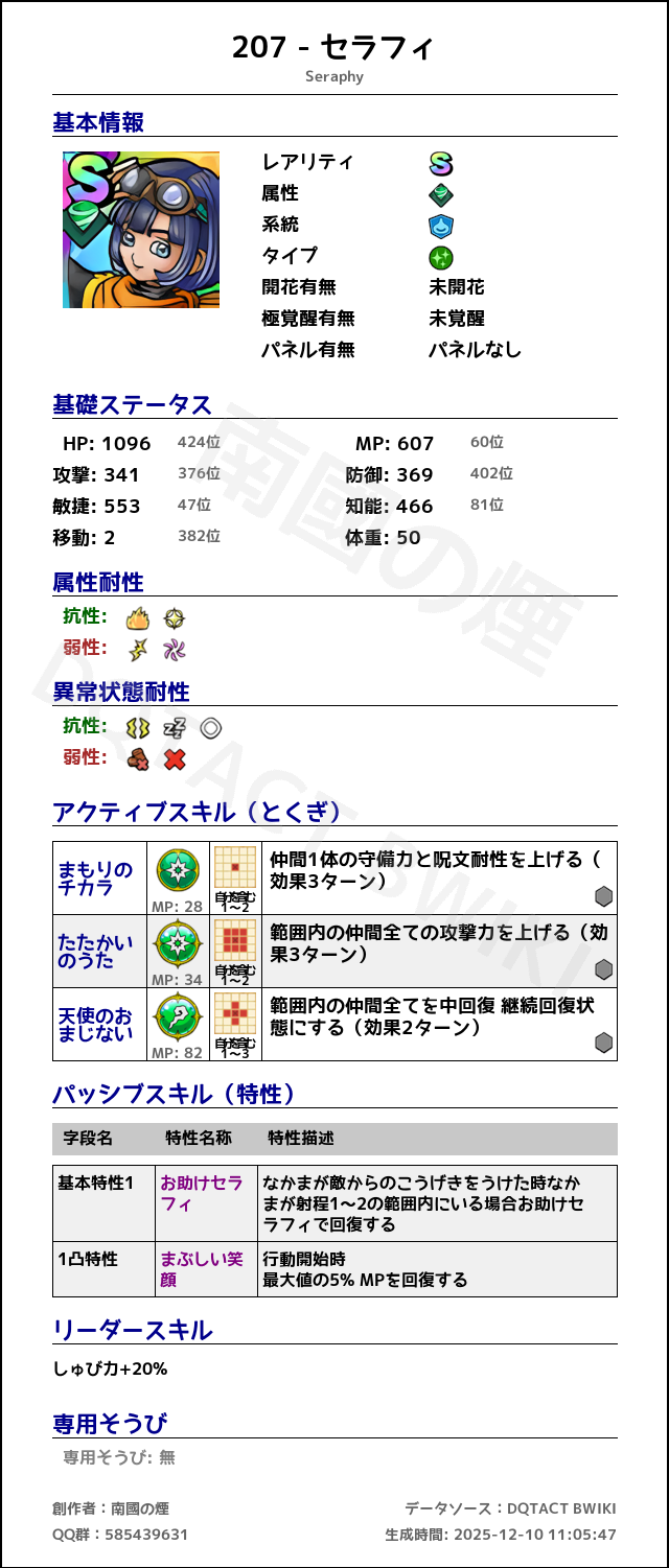 207 セラフィ japanese.png