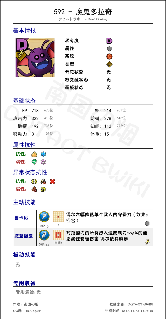 592 魔鬼多拉奇 chinese.png