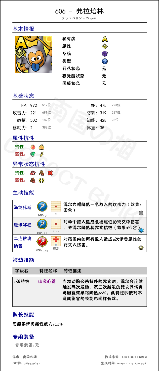 606 弗拉培林 chinese.png