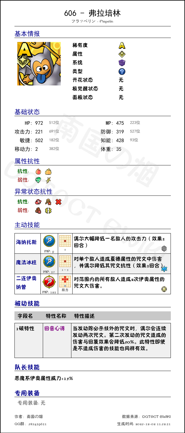 606 弗拉培林 chinese.png