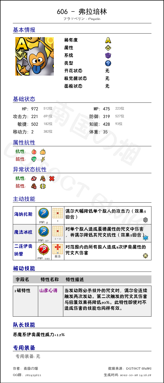 606 弗拉培林 chinese.png