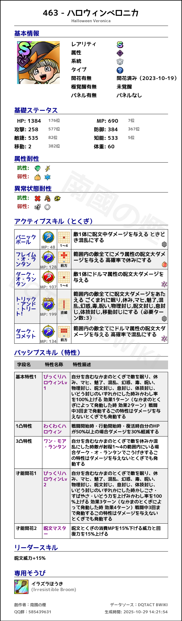 463 ハロウィンベロニカ japanese.png