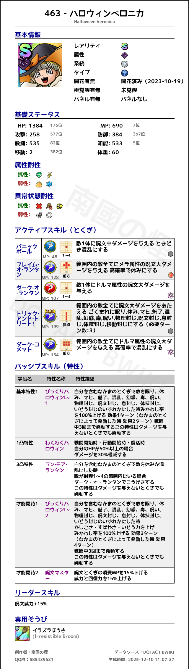 463 ハロウィンベロニカ japanese.png