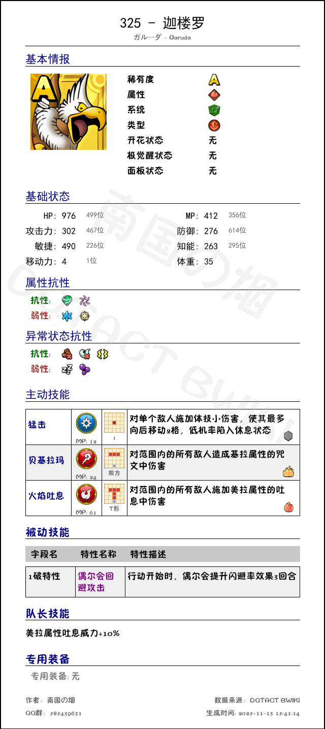 325 迦楼罗 chinese.png