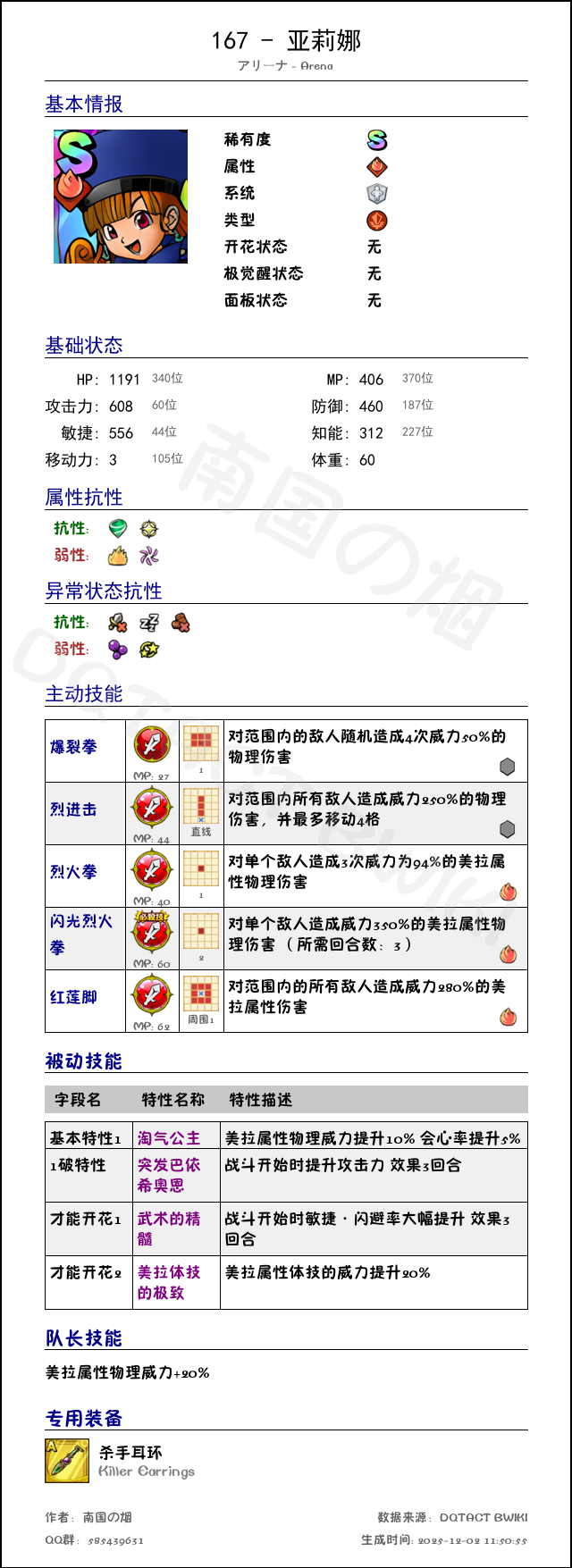 167 亚莉娜 chinese.png