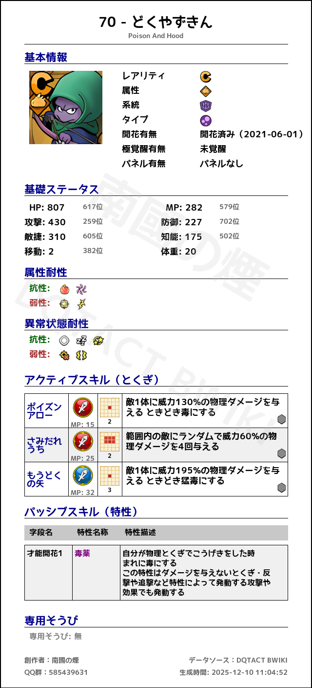 70 どくやずきん japanese.png