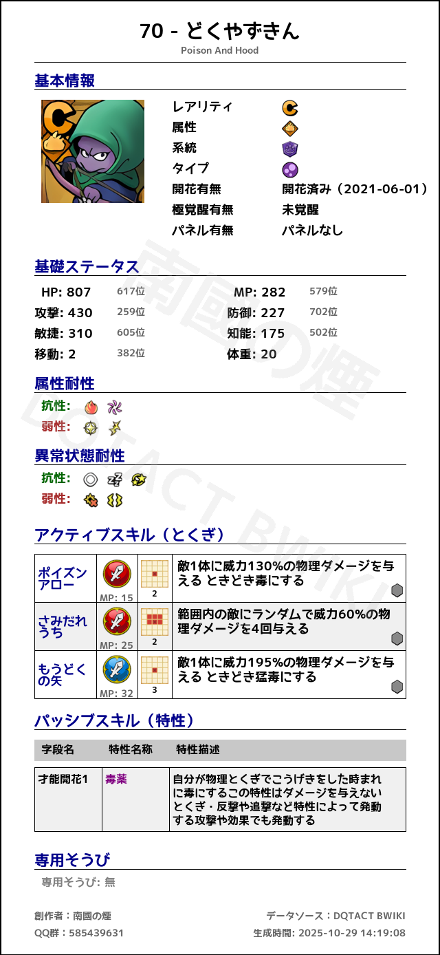 70 どくやずきん japanese.png