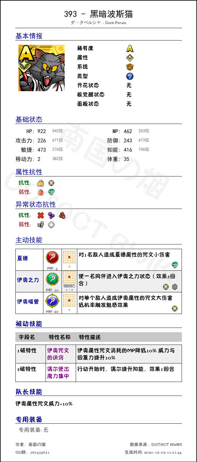 393 黑暗波斯猫 chinese.png