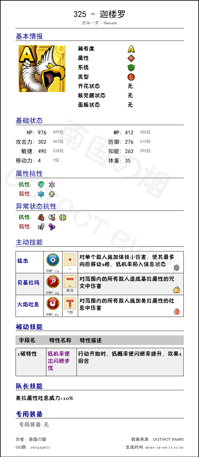 325 迦楼罗 chinese.png