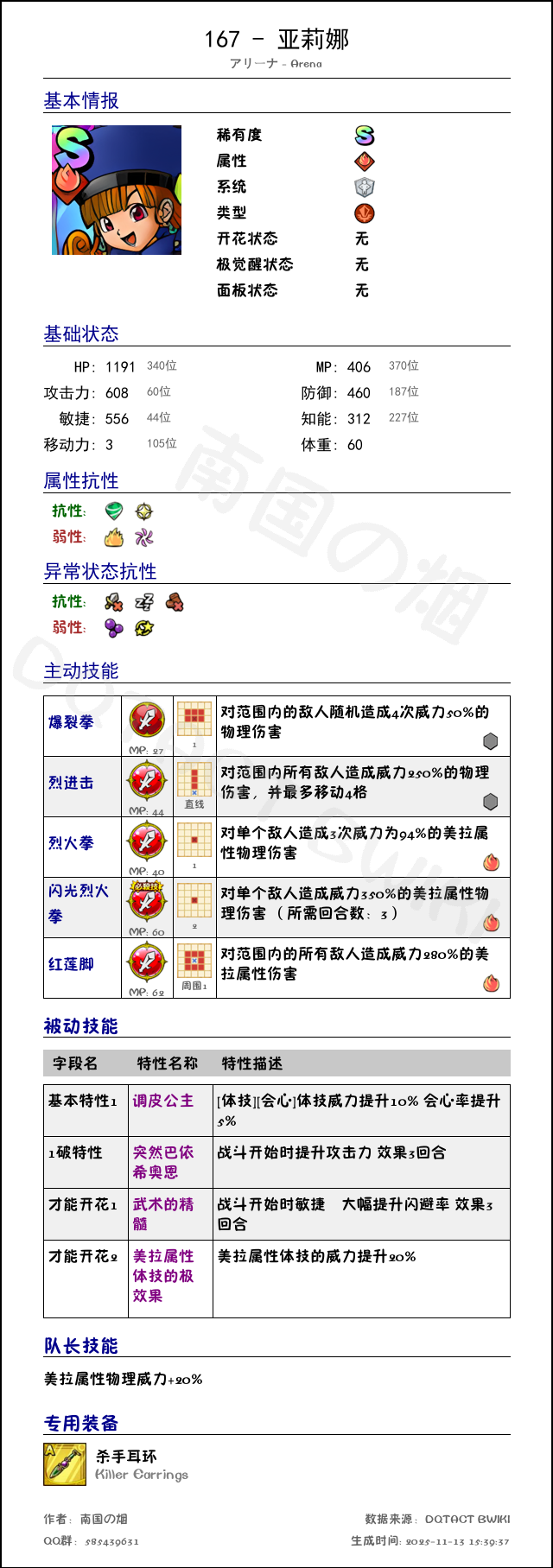 167 亚莉娜 chinese.png